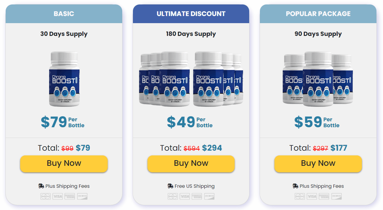 ChronoBoost price